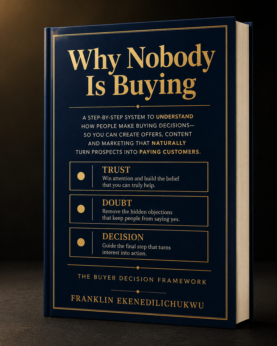 Why Nobody Is Buying PDF cover mockup